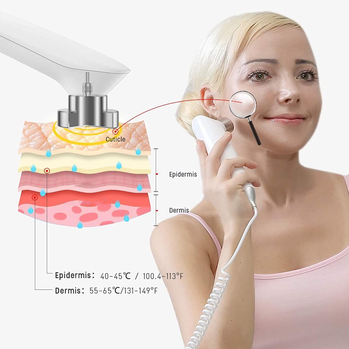 MLAY RF Radio Frequency Facial And Body Skin Tightening Machine, Professional Home RF Lifting Skin Care Anti Aging Device